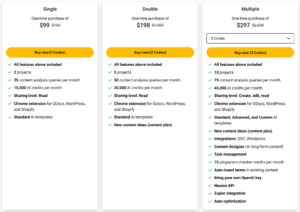 NeuronWriter Pricing Plan