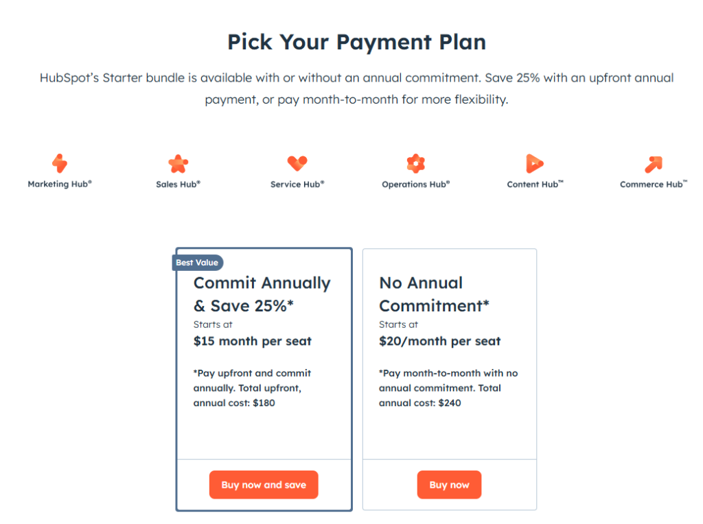 HubSpot Pricing Plans